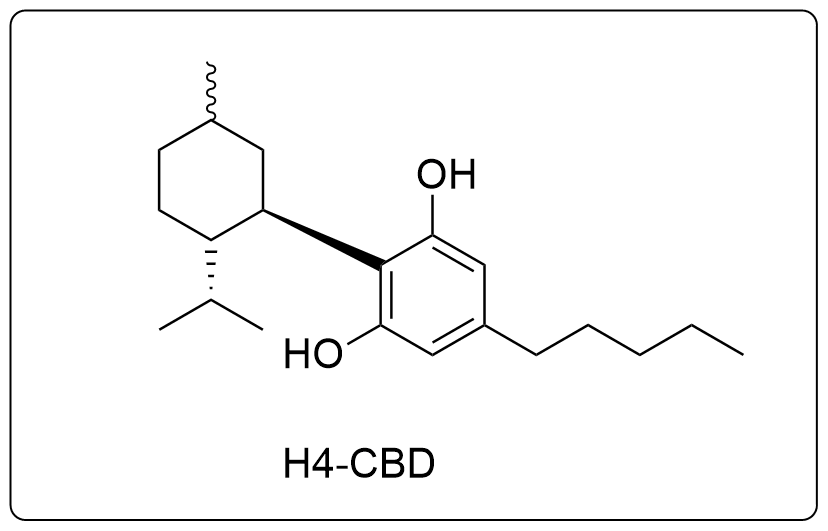 Forme moléculaire du H4CBD